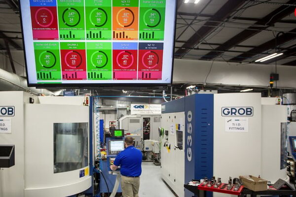 Real-time manufacturing analytics dashboard showing production metrics